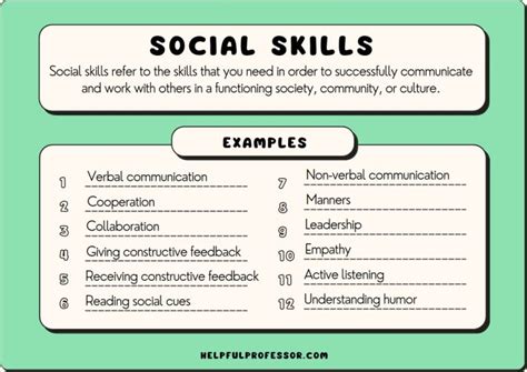 [META] This sub is /r/socialSKILLS (emphasis on skills) The.